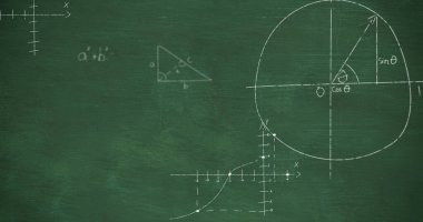 Yeşil karatahta arka planından yükselen beyaz tebeşirle yazılmış matematik grafiklerinin ve denklemlerin katmanlarının resmi 4k
