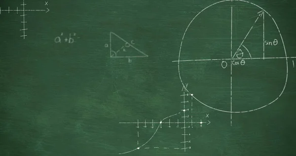 Yeşil Karatahta Arka Planından Yükselen Beyaz Tebeşirle Yazılmış Matematik Grafiklerinin — Stok fotoğraf