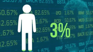 Kişi simgesinin canlandırılması ve finansal veri işleme üzerine yeşille doldurulması.