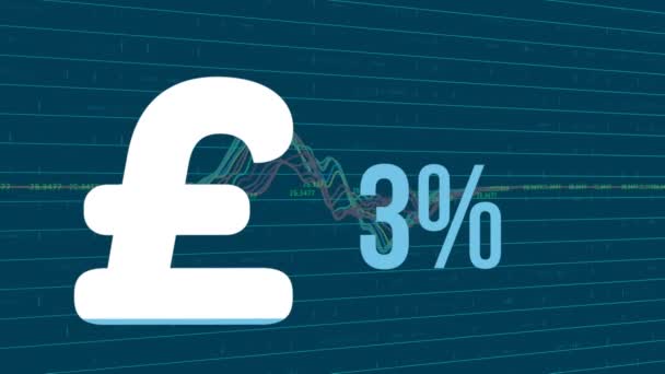 英国镑符号的动画和充满蓝色的财务数据处理的百分比 全球金融 商业和数据处理概念数字制作的视频 — 图库视频影像