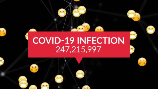 複数の顔絵文字に対する数の増加とCovid 19感染テキストのデジタルアニメーション コロナウイルスCovid 19パンデミックの概念 — ストック動画