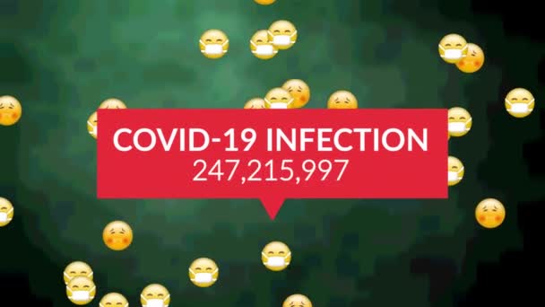 テキストのアニメーションは緑の背景に 増加数と病気の絵文字で 19感染をCovid 世界的な医療研究とインターフェースを提供しています — ストック動画