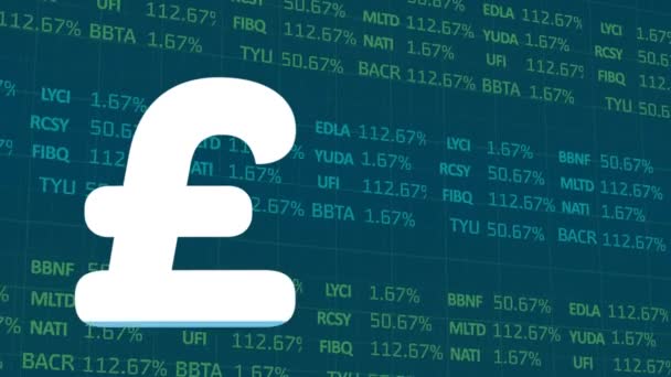 Animation British Pound Sing Filling Blue Financial Data Processing Global — Stock Video