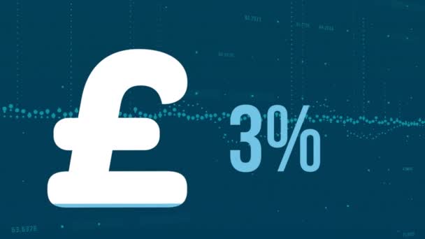 Animación Signo Libra Británica Por Ciento Llenando Con Azul Sobre — Vídeo de stock