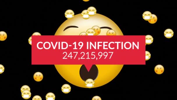 Covid Infektion Text Med Ökande Fall Över Ansikte Emoji Faller — Stockvideo