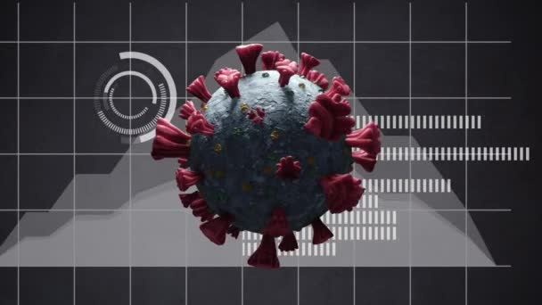 Kovid Sejt Digitális Animációja Rácshálózaton Kerek Szkennerrel Grafikonokkal Coronavirus Covid — Stock videók