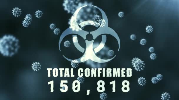 Biohazard Symbol Med Ökande Fall Över Flera Covid Celler Mot — Stockvideo