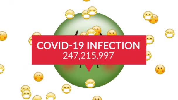 Covid Testo Infezione Con Casi Crescenti Emoji Volto Multiplo Contro — Video Stock