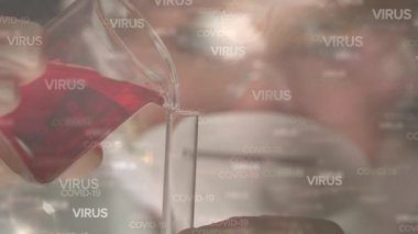 Yüz maskesi takan bilim adamından esinlenilmiş 19 metnin animasyonu. küresel covid 19 salgın hastalık ve sağlık hizmetleri konsepti dijital olarak oluşturulmuş video.