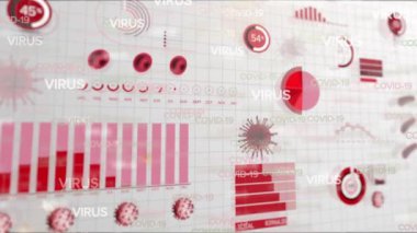 Covid 19 hücrenin ve istatistik kaydı olan metnin animasyonu. küresel covid 19 salgın ve veri işleme konsepti dijital olarak oluşturulmuş video.