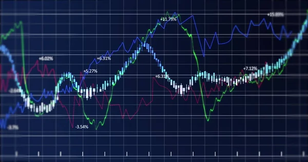 Imagen Pantalla Del Mercado Valores Con Verde Rosa Azul Tickers — Foto de Stock