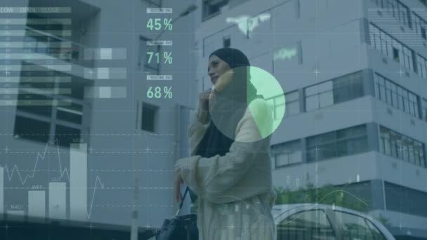 Animation Der Verarbeitung Von Finanzdaten Über Eine Frau Hijab Mittels — Stockvideo