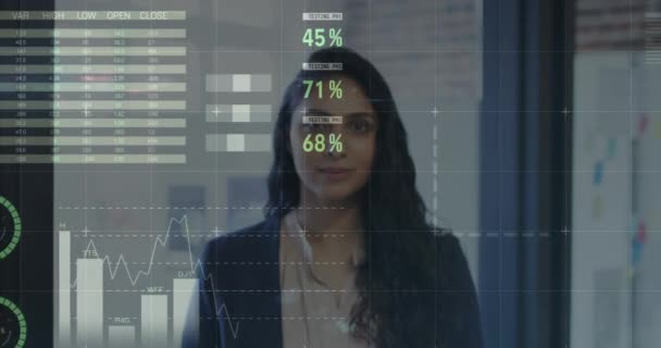 对在职女商人进行金融数据处理的激励 全球商业 连接和数字视频接口概念 — 图库视频影像