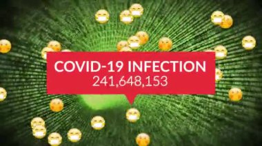 Dijital insan üzerinde covid 19 metin ve simge animasyonu. küresel covid 19 salgın, ilaç ve sağlık hizmetleri konsepti dijital olarak oluşturulmuş video.