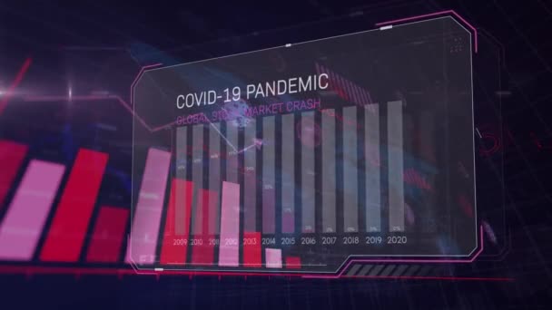 Animación Covid Celdas Texto Con Registro Estadístico Global Covid Pandemia — Vídeo de stock