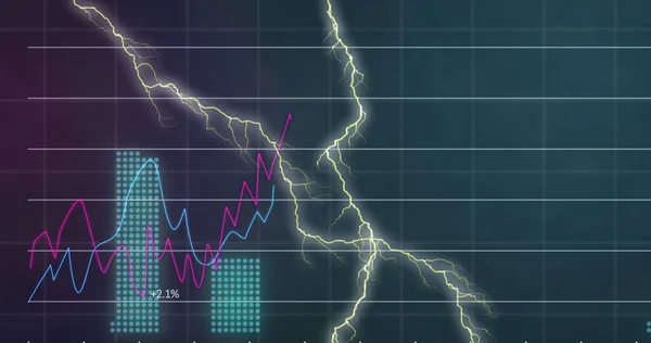 Imagen Digital Del Efecto Trueno Sobre Procesamiento Datos Financieros Sobre — Foto de Stock