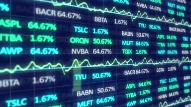 İstatistikler üzerinden finansal veri işleme animasyonu. küresel finans ve iş konsepti dijital olarak oluşturulmuş video.