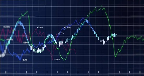 Kép Tőzsdei Kijelző Zöld Rózsaszín Kék Tőzsdei Tickers Grafikonok Megy — Stock Fotó