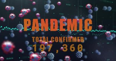 Yüzen koronavirüs hücreleri üzerine salgın metnin animasyonu. küresel covid 19 salgın konsepti dijital olarak oluşturulmuş video.
