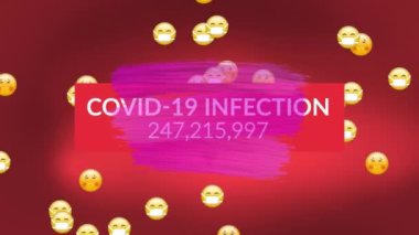 Kırmızı arkaplana düşen hasta emojiler üzerine covid 19 metin animasyonu. covid 19 salgın konsepti, dijital olarak üretilen video.