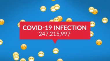 Mavinin üstüne düşen hasta bir emoji yüzünden kovid 19 metnin animasyonu. küresel covid 19 salgın, ilaç ve sağlık hizmetleri konsepti dijital olarak oluşturulmuş video.