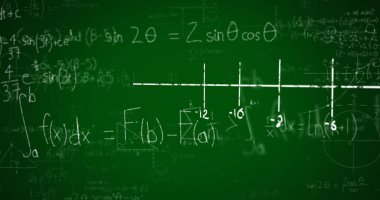 Matematiksel formüllerin resmi, veri işleme ve yeşil arkaplanda akan dijital bilgi. Küresel ağ, bilim ve veri işleme kavramı dijital olarak oluşturulmuş görüntü.
