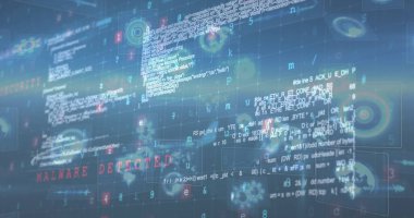 Siber saldırı uyarısıyla ekranlarda tarama ve veri işleme dürbünü görüntüsü. küresel bağlantı, teknoloji ve dijital arayüz kavramı dijital olarak oluşturulmuş görüntü.