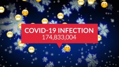 Kar yağışı ve dijital emoji simgeleri üzerine covid19 metin animasyonu. Dijital olarak üretilen 19 salgın konseptinde Noel, kış, gelenek ve kutlama.