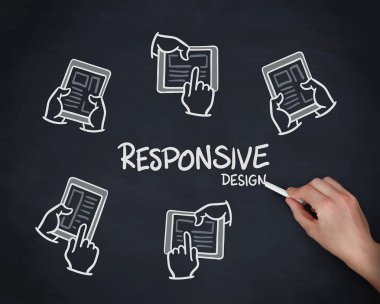 Duyarlı tasarım, elle çizilmiş