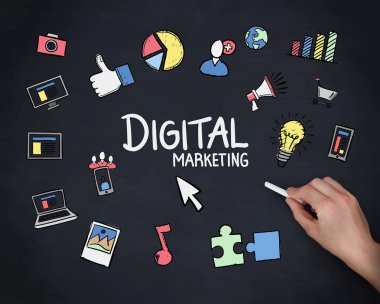 Dijital pazarlama kavramı