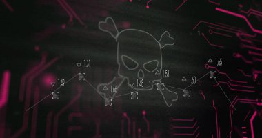 Hacker UI 'da beyaz kafatası ve çapraz kemikler morumsu veri düğümlerini gösteriyor. Siber güvenlik, dijital, uyarı, teknoloji, ağ, tehdit, fütürizm