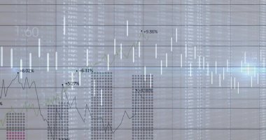 Çizgi grafikleri, şamdanlar ve yüzdelerle piyasa eğilimleri gösteriliyor. Finans, veri analizi, gösterge paneli, teknoloji, iş, istatistik, yatırım