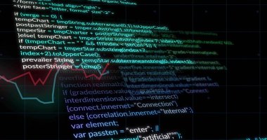 Sanal kodlama ortamında üst üste bindirilmiş çizgi çizelgeleri gösteriliyor, ızgara örtüşmeleri. Teknoloji, veri görselleştirme, dijital, analitik, programlama, siber güvenlik, yenilik