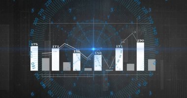 Dijital panelde, radyal gösterge kaplamalı geleceksel çubuk ve çizgi grafiği görselleştirmesi gösteriliyor. Yenilik, analitik, veri, teknoloji, arayüz, dijital, görselleştirme
