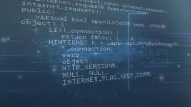 C + + HTTP kod kırpıcısı görünüyor, kaydırma başlatılıyor kod akışını gösteren fonksiyonlar gösteriliyor. Teknoloji, kodlama, yazılım, görselleştirme, dijital arayüz, programlama