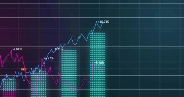 Gösterge panelinde, ızgara çizgileri, deniz mavisi çubukları, mavi ve morumsu çizgiler, yüzde etiketler gösteriliyor. Veri, görselleştirme, analitik, gösterge paneli, içgörü, ölçüm, teknoloji