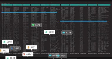 Ekranın görüntüde kaybolması, veri tablosu kaydırması, çubuk kaydırması ve metrik simgelerin güncellenmesi. Analizler, gösterge paneli, veri görselleştirme, dijital arayüz, kullanıcı bağlılığı, artış, izleme