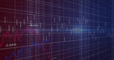 Kırmızı ve mavi çizgileri, şamdan çubukları olan ticari ekrandaki hisseleri gösteren dijital gösterge paneli. Finans, veri görselleştirme, teknoloji, analitik, yatırım, pazar, izleme
