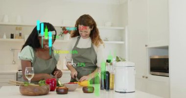 Selamlaşmadan sonra, iki kadın adada biber ve salatalık doğrarken finans verileri yer değiştiriyor. Aşçılık, işbirliği, veri görselleştirme, finansal büyüme, takım çalışması, mutfak, modern