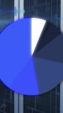 Bilgisayar sunucu odasında tart grafiği ve veri işleme animasyonu. Küresel finans ve iş veri depolama teknolojisi kavramı