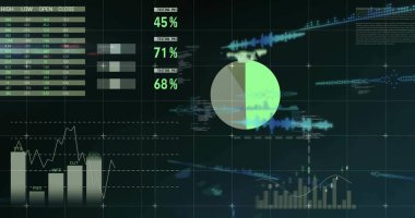 Veri tablosu, yüzde göstergeleri ve grafikleri olan dijital analitik paneli monitörde gösteriliyor. Kontrol paneli, veri görselleştirme, analitik, rapor, metrikler, finans, teknoloji