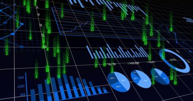 Veri görselleştirme arayüzü mavi çizelgeler ve yeşil ikili haneli üç boyutlu şebeke düzleminde gösteriliyor. Analizler, görselleştirme, fütüristik, bilgi grafikleri, dijital, teknoloji, gösterge paneli