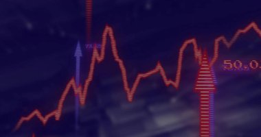 Dijital ekranda kırmızı dalgalı grafik gösteriliyor, mor ok 73.65 ve kırmızı ok 50.03. Veri analizleri, iş zekası, finansal tahminler, dijital arayüz, yatırım analizi