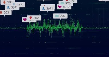 Yeşil dalganın yükselmesi ve etkinleştirilmesi ortaya çıkan, kümelenen ve değişen değerler, analizleri gösteriyor. Gösterge paneli, görselleştirme, ölçüler, bağlama, simgeler, ızgara, soyut