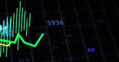 Veri kaynağı güncellemesi yükselen yükselen yeşil çizgi yerleşirken görünüm kayması çubuk kümelerini gösteriyor. Çizelge, konsol, şamdan, hud, dijital, analitik, neon