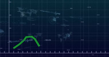 Veri kaynağı yeşil zigzag çizgisini başlatıyor, sağa çekiyor, yükseliyor, alçalıyor, küresel ölçümleri gösteriyor. Gösterge paneli, analiz, görselleştirme, eğilim, grafik, ızgara, eksen