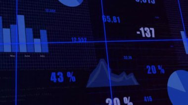 Crosshair ızgara kaydırma, çoklu panel gösterge paneli güncelleme sayaçları ve yüzdeler, ortalama çizelgeleri. Döşemeler, paneller, arayüz, veri, analitik, neon, dijital
