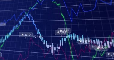 Ticaret ekranında mavi çubuklu şamdan grafiği gösteriliyor. Eğim çizgileri ızgara kabarcıkları + 6.31% görünüyor. Gösterge paneli, finans, veri, analiz, görselleştirme, pazar, fintech