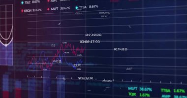 Masadaki geniş ekranda finans paneli gösteriliyor, kırmızı ve mavi çizgiler gösteriliyor, noktalı çizgiler. Neon, terminal, ekran, zaman dizisi, kılavuz çizgileri, efsane, kalpler