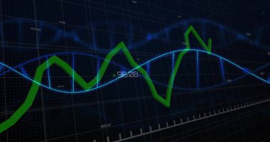 Mavi sarmal ve 96.08 ile koyu analitik ızgarası boyunca uzanan yeşil çizgili çizgiler görülüyor. Veri, görselleştirme, gösterge paneli, neon, 3d, dalga formu, spiral